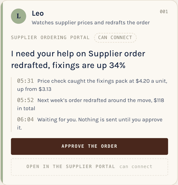 An order redrafted after a supplier price moved, held for approval with the price check that triggered it